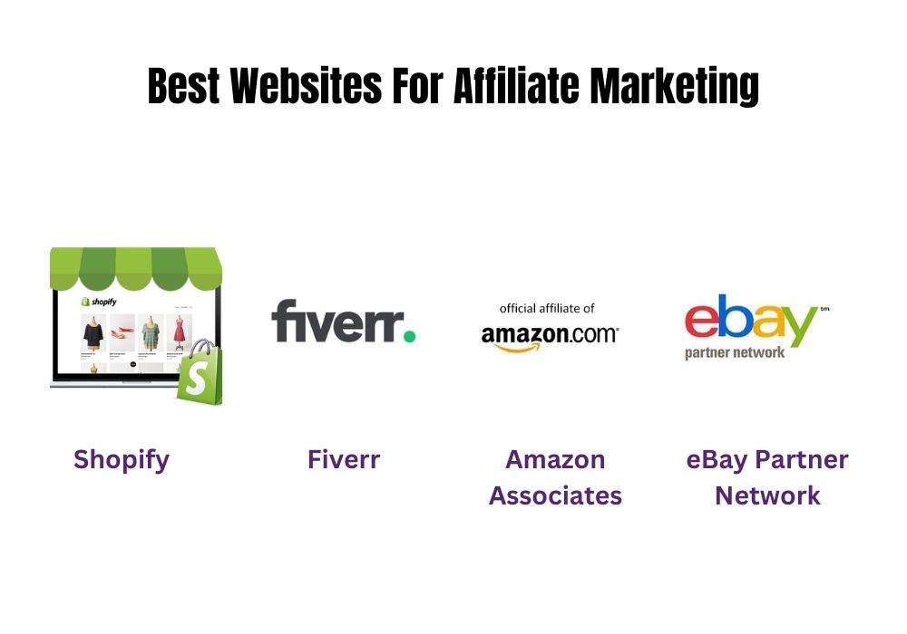 Best Websites For Affiliate Marketing