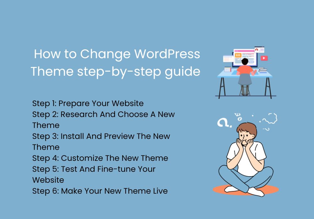 How to Change WordPress Theme step-by-step guide 