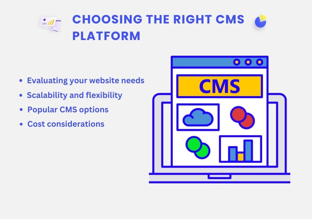 Choosing The Right Cms Platform