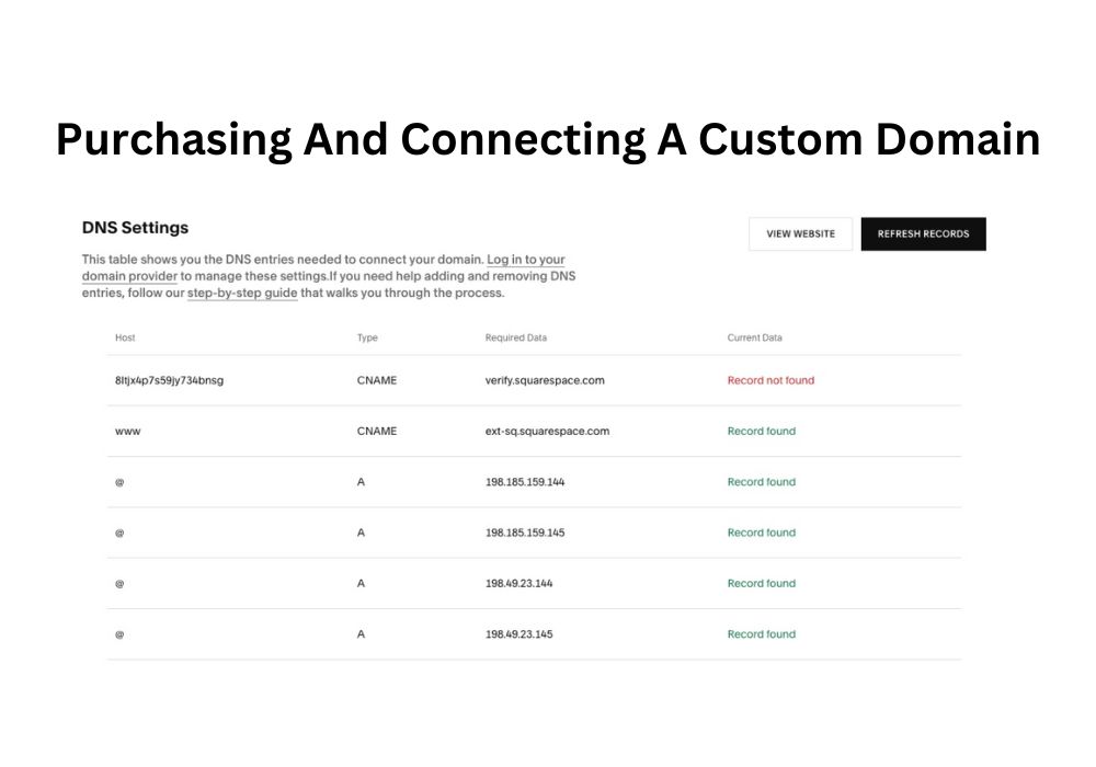 Purchasing And Connecting A Custom Domain
