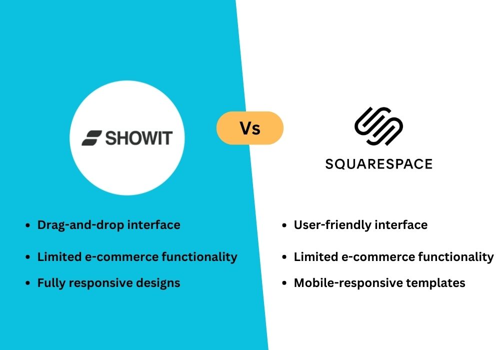 Flexibility And Customization of Showit vs Squarespace 