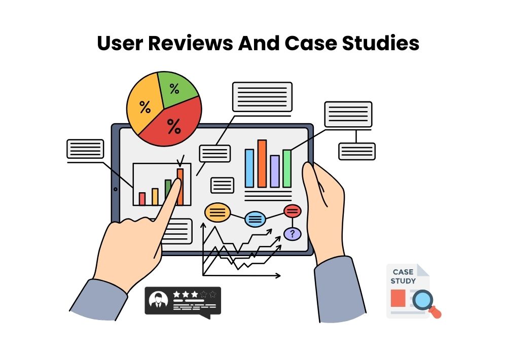 User Reviews And Case Studies for Showit vs Squarespace