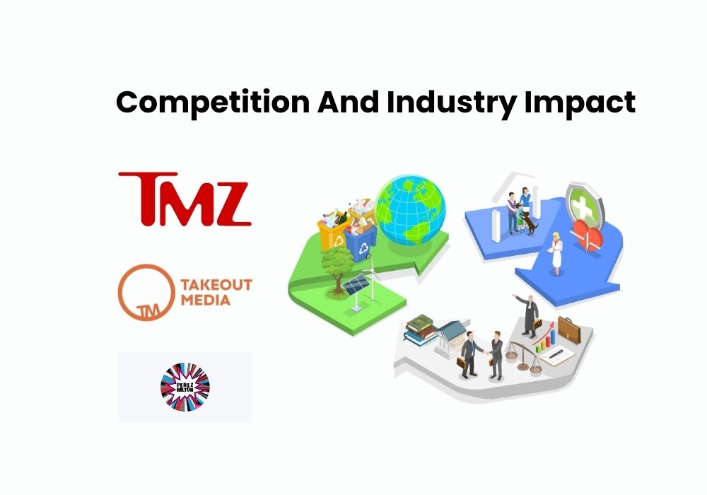 Competition And Industry Impact