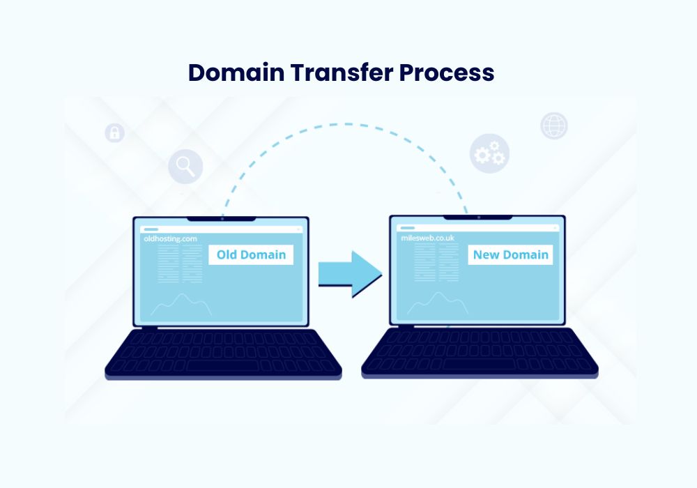 Domain Transfer Process