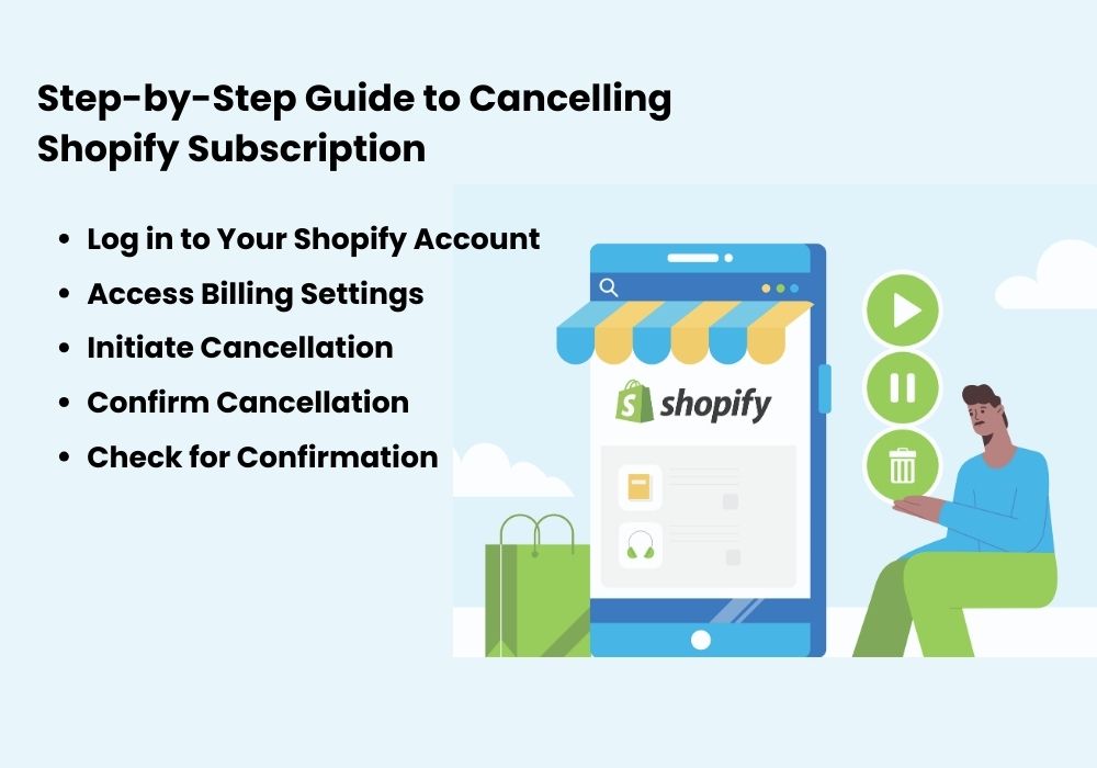 Guide to Cancelling Shopify Subscription
