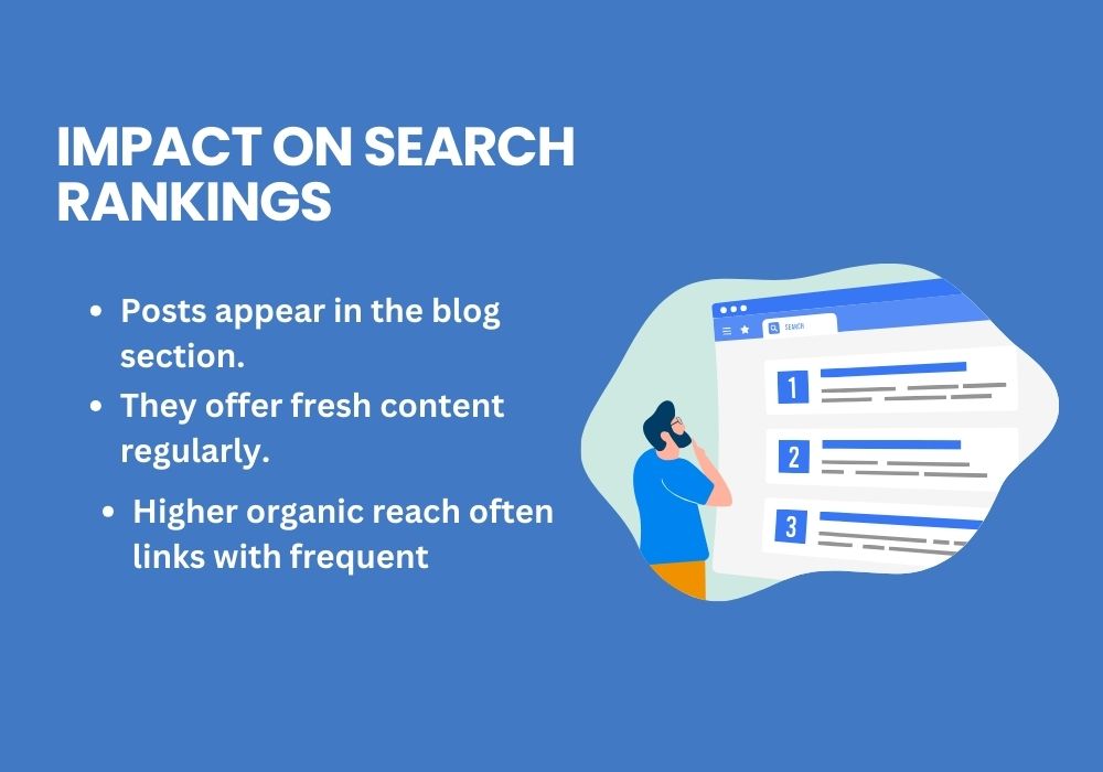 Impact On Search Rankings