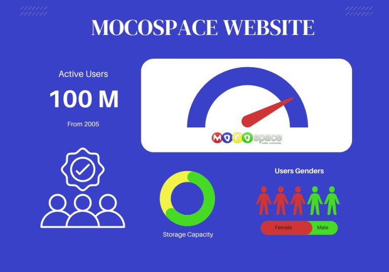 MocoSpace Website