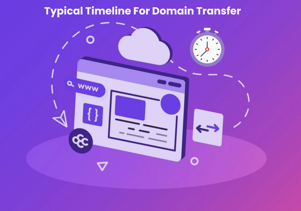 Timeline For a Domain Transfer