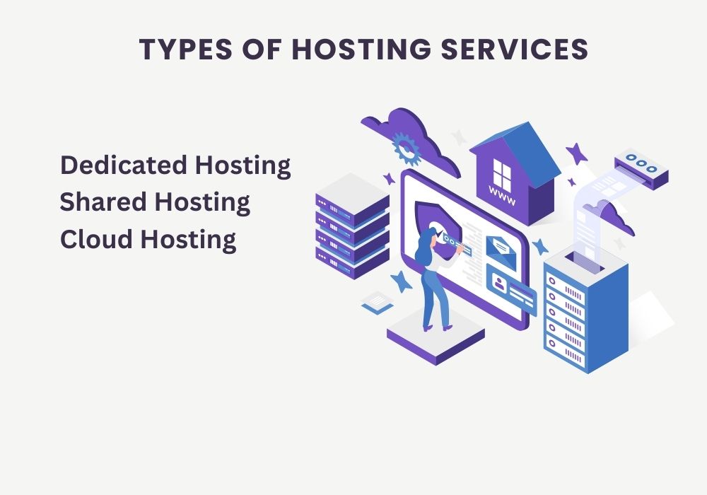 Types Of Hosting Services