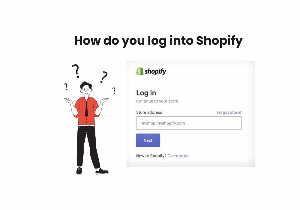 How do you log into Shopify