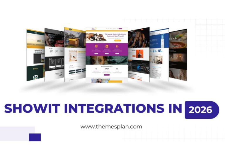 Showit integrations in 2026