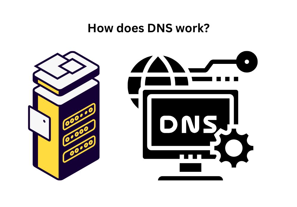 How does DNS work