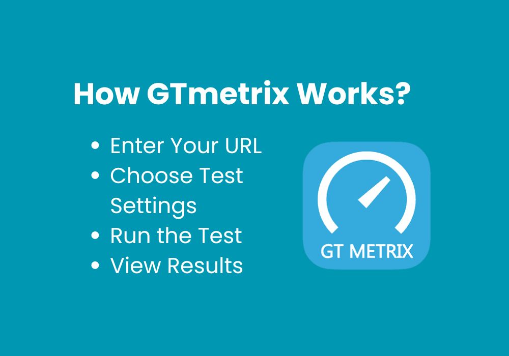 How GTmetrix Works?