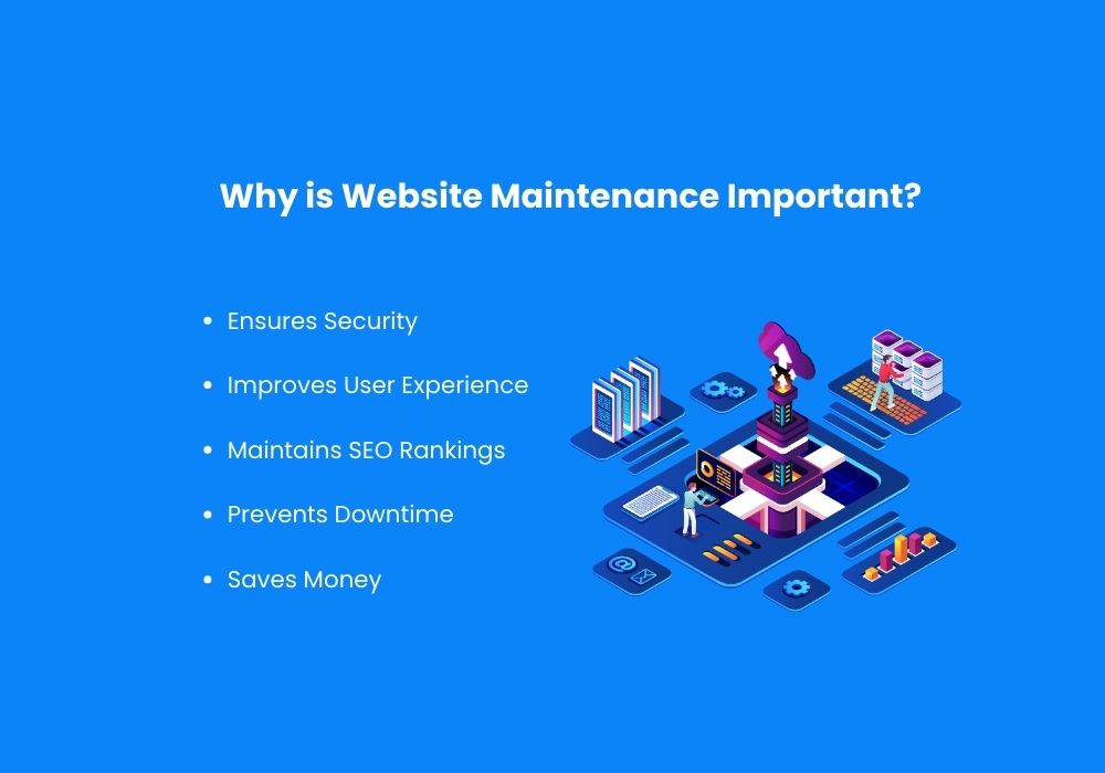 Why is Website Maintenance Important