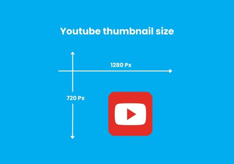 The Perfect Thumbnail Size for Every Platform 2026 - ThemesPlan