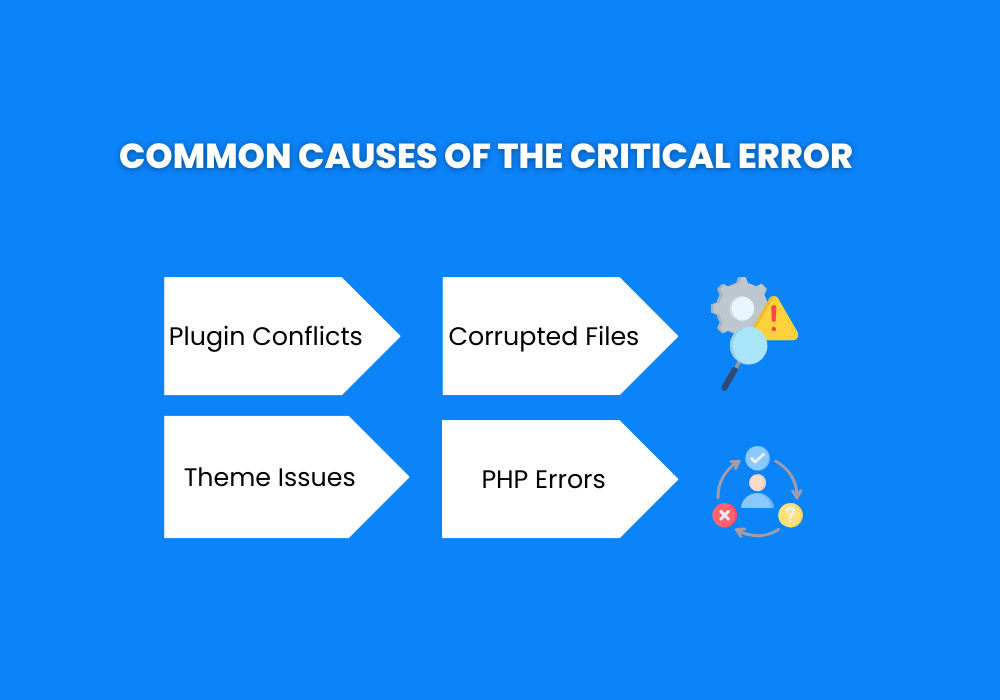 Common Causes of the Critical Error