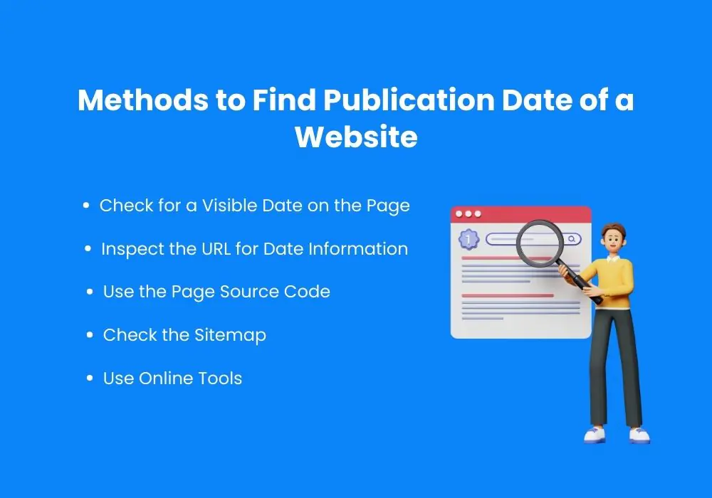 Methods to Find Publication Date of a Website