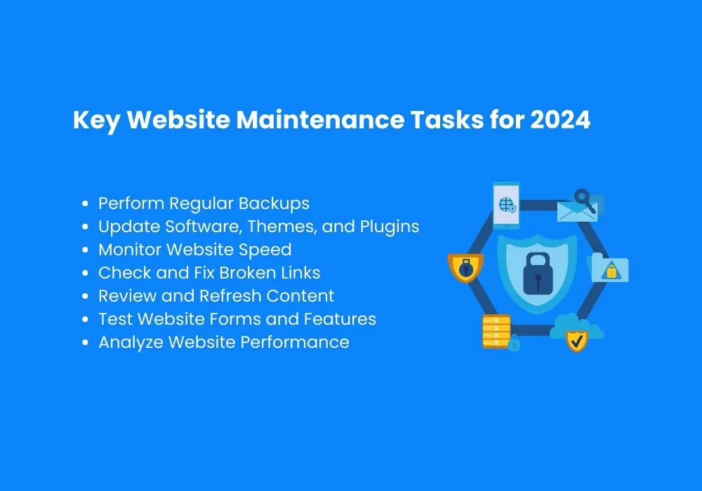Key Website Maintenance Tasks for 2024
