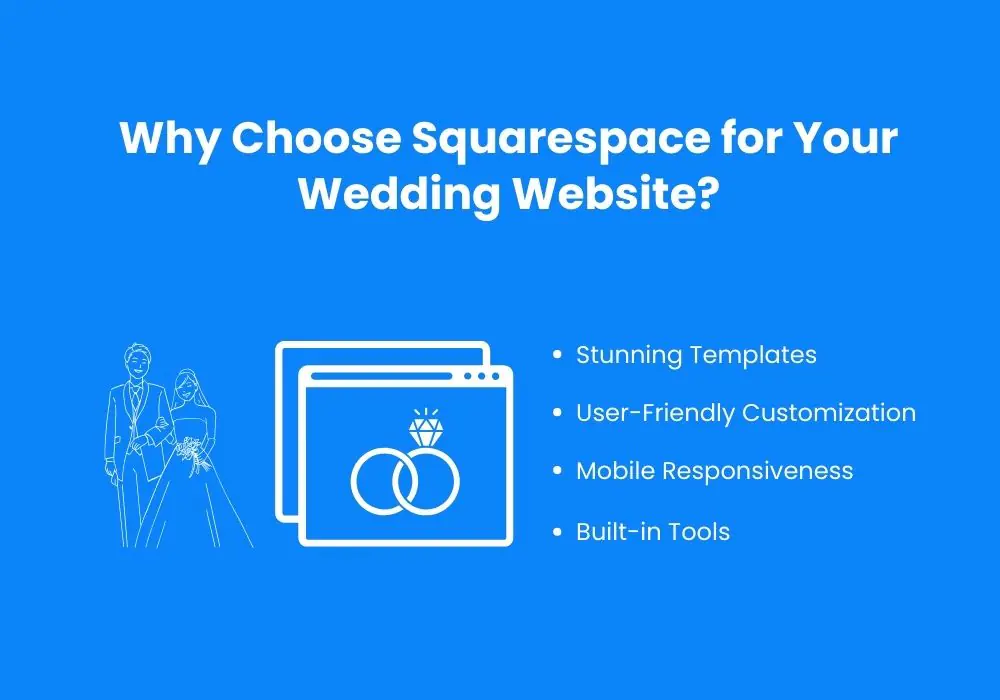 Why Choose Squarespace for Your Wedding Website