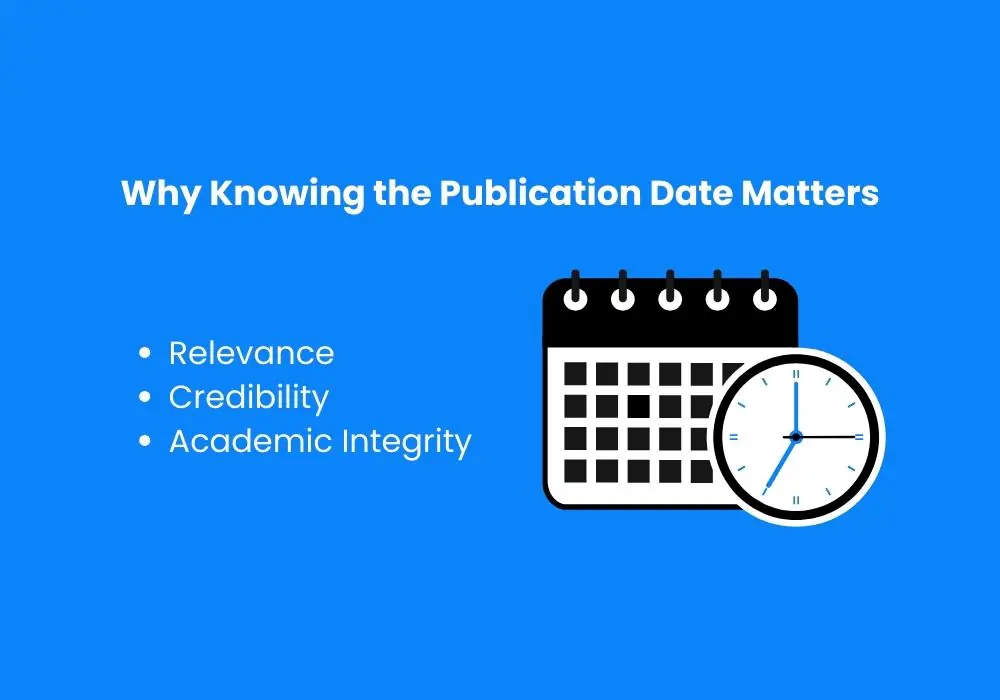 Why Knowing the Publication Date Matters